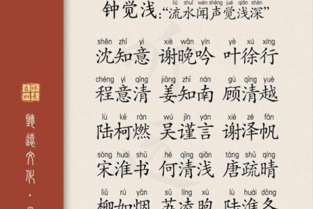 2021年7月23日出生的女孩起名技巧,大方好听的名字姓名