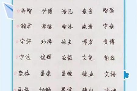 2019年5月6号卯时出生的男孩起名方法姓名