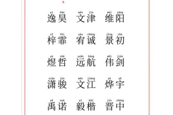 不在爱情游戏中迷失-姓名学-姓名分析姓名