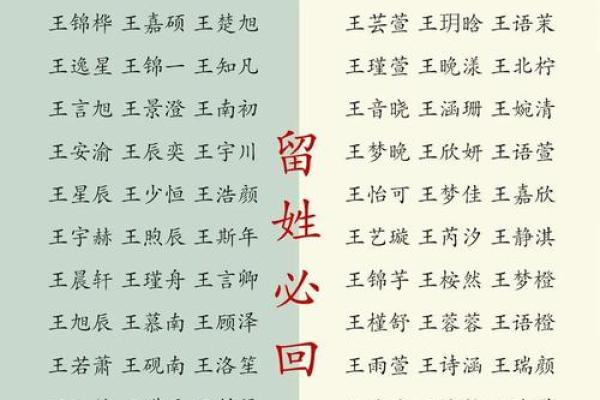 属猴辛时出生的男孩应该如何起名，用什么字好姓名