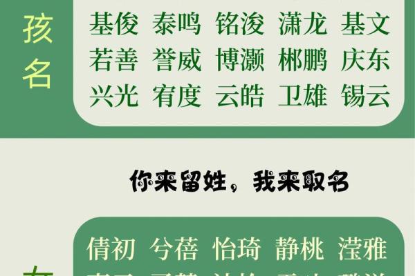 2019年6月13号寅时出生的男孩应该起什么样的名字姓名