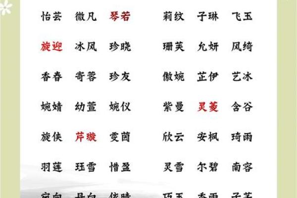 狄姓女孩名字大全-狄姓女孩起名字大全-狄姓名字大全姓名