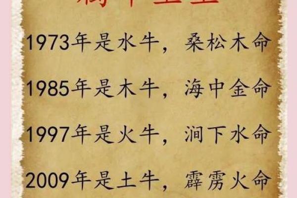 子时出生的属牛男孩如何起名姓名
