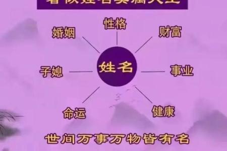 帅氏的人主要迁徙位置和郡望堂号-姓名学-华易算命网姓名