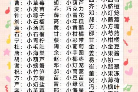怎样给孩子起个好名-姓名学-华易网姓名