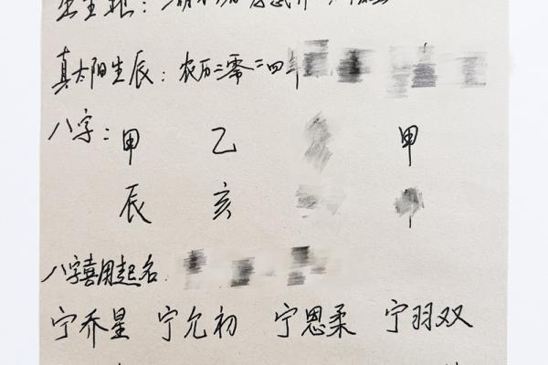 2019年4月19号寅时出生的男孩如何起名姓名