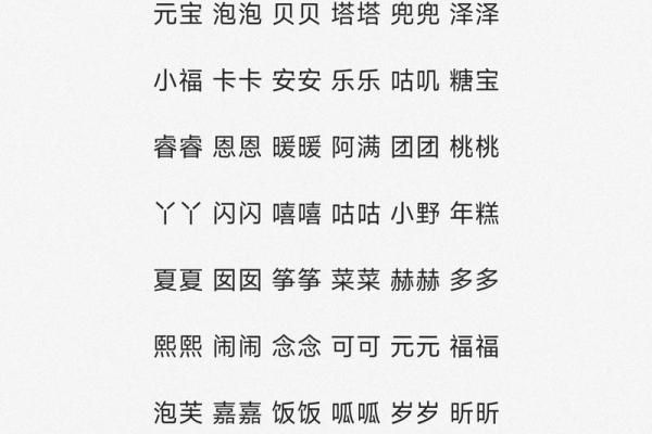 晚上1点出生的属蛇男孩如何起名，宜用什么字姓名