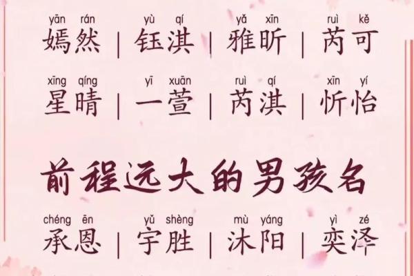 2019年4月28号子时出生的男孩应该起什么样的名字姓名