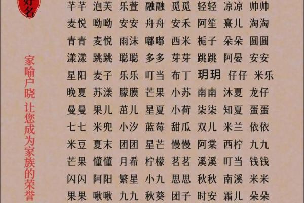 2021年7月15日出生女宝宝软糯可爱的乳名大全姓名