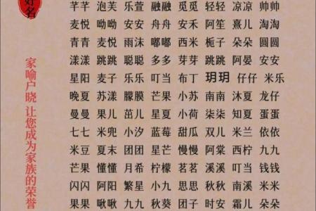 2021年7月15日出生女宝宝软糯可爱的乳名大全姓名