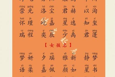 2019年4月1号丑时出生的男孩起名方法姓名