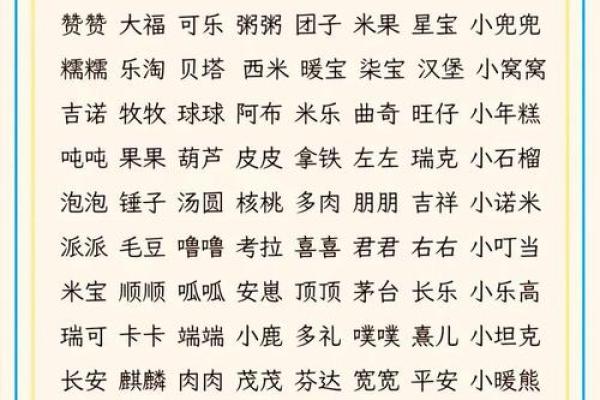 晚上8点出生的属鼠男孩的取名技巧姓名