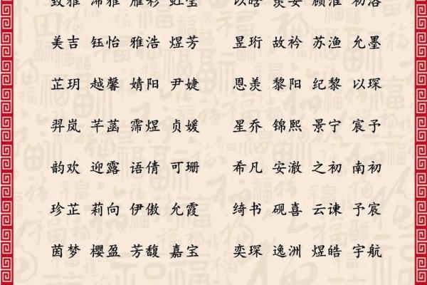 成姓女孩名字大全-成姓女孩起名字大全-成姓名字大全姓名