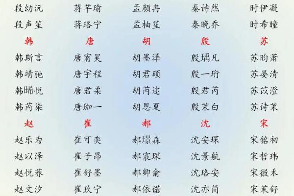 11月份出生的属蛇男孩取哪些名字好姓名