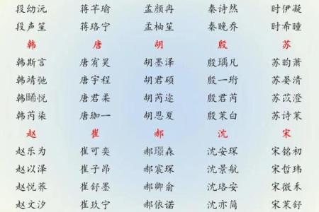 11月份出生的属蛇男孩取哪些名字好姓名
