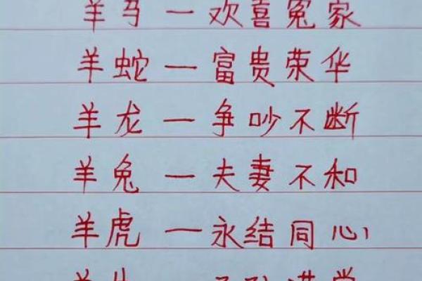 姓羊舌的名人-姓名学-华易算命网姓名