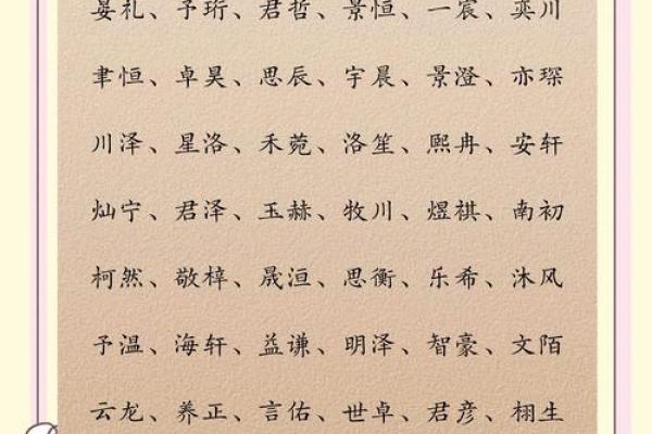 2019年6月15号丑时出生的男孩起名方法姓名