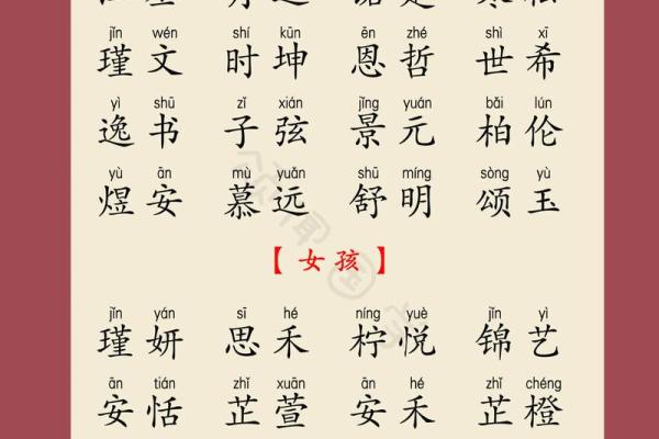 2019年6月15号子时出生的男孩要怎么起名字姓名
