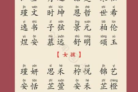 2019年6月15号子时出生的男孩要怎么起名字姓名