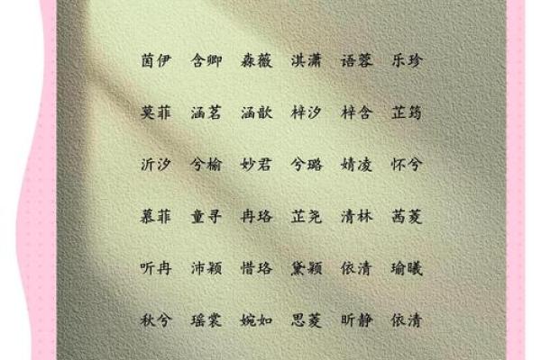 谈姓女孩名字大全-谈姓女孩起名字大全-谈姓名字大全姓名