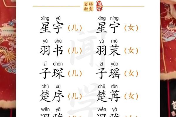 2021年7月19日出生女宝宝甜美可爱的小名姓名