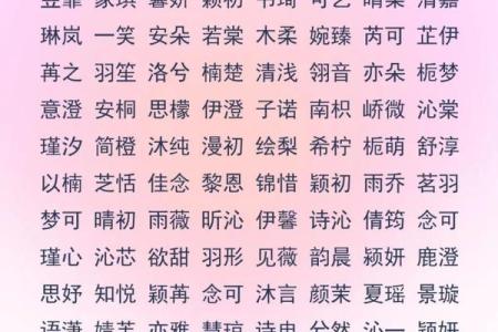 谈姓女孩名字大全-谈姓女孩起名字大全-谈姓名字大全姓名