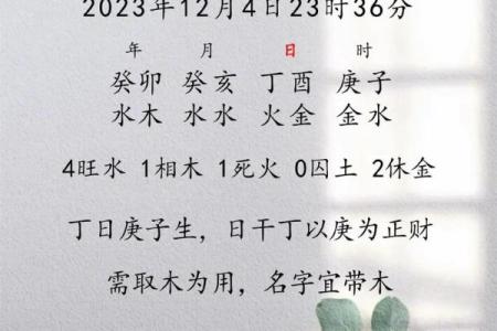 周姓男孩名字大全-周姓男孩起名字大全-周姓名字大全姓名