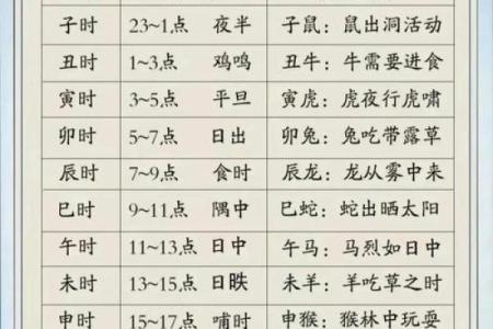 2019年6月7号寅时出生的男孩要怎么起名字姓名