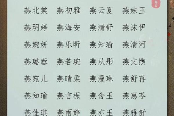 2019年4月5号子时出生的男孩如何起名姓名