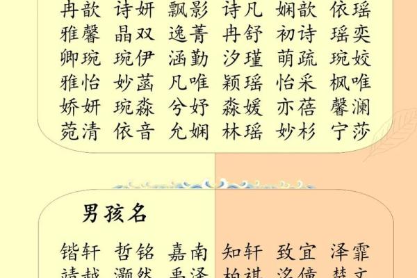 2019年3月29号亥时出生的男孩起名时要注意什么姓名