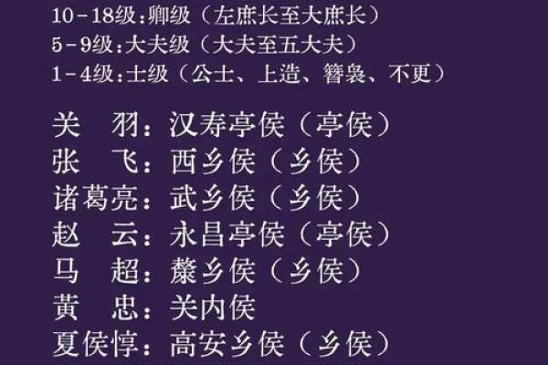 夏侯氏的郡望堂号和主要迁徙位置-姓名学-华易算命网姓名