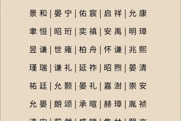 2019年4月11号子时出生的男孩如何起名姓名