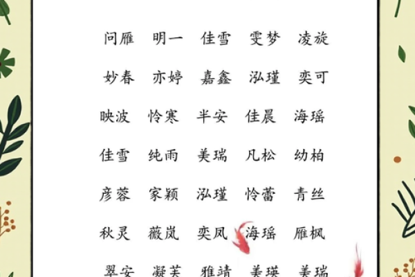 要怎么给晚上12点出生的属鼠男孩起名合适姓名
