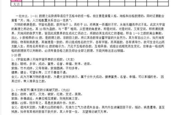 81个数理含义详细解析-姓名学-姓名分析姓名