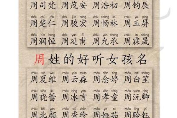 2019年4月26号寅时出生的男孩起名时要注意什么姓名