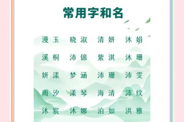 水字旁的字大全-姓名学姓名