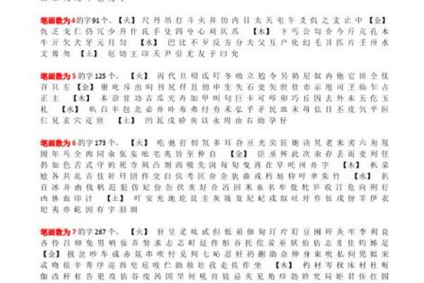 康熙字典10画的字-姓名学-华易算命网姓名
