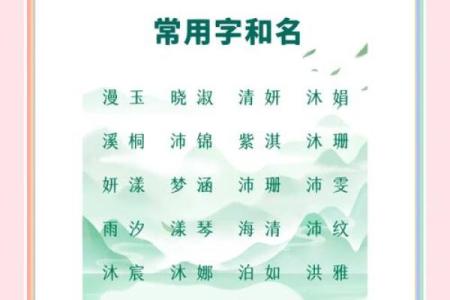 水字旁的字大全-姓名学姓名