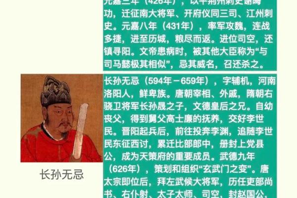 姓檀的名人-姓名学-华易算命网姓名