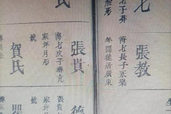 贺氏家族的世系和歌诀-姓名学-华易网姓名