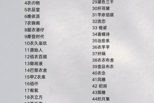 服装公司名字大全-名字大全姓名