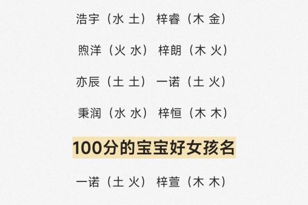 2019年3月16号子时出生的男孩如何起名姓名