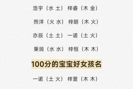 2019年3月16号子时出生的男孩如何起名姓名