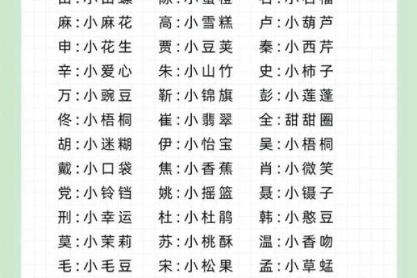 好听的小名有哪些-姓名学-华易网姓名
