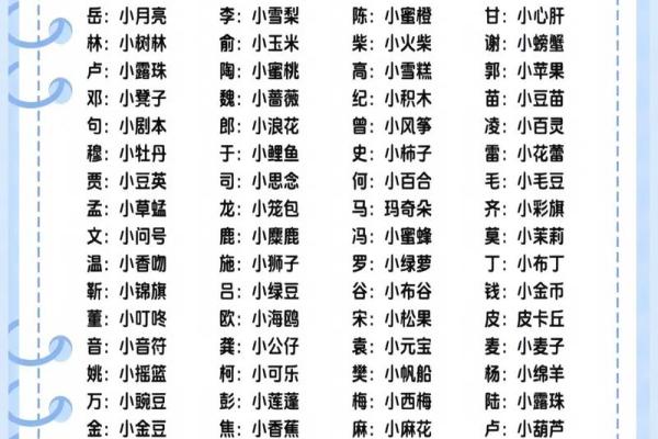 好听的小名有哪些-姓名学-华易网姓名