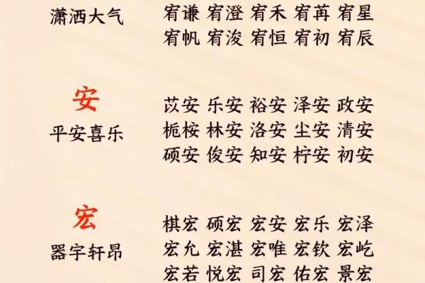 如何给属蛇酉时出生的男孩起名，适合什么字姓名