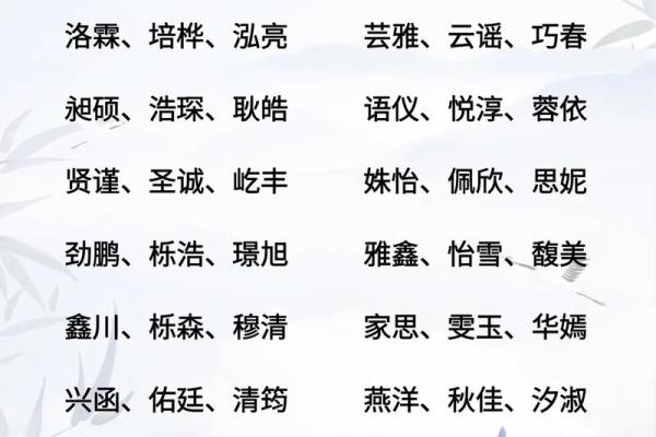 如何给属蛇酉时出生的男孩起名，适合什么字姓名