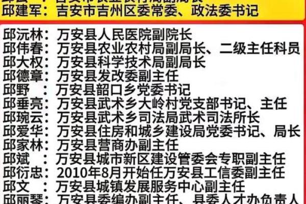 姓邱的名人-姓名学-华易算命网姓名