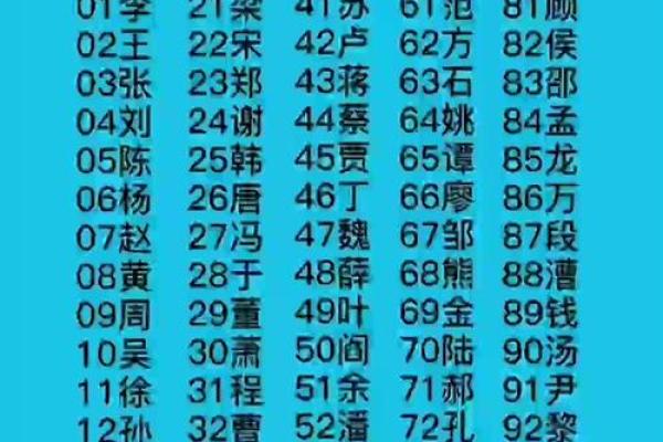 姓屠的名人-姓名学-华易算命网姓名