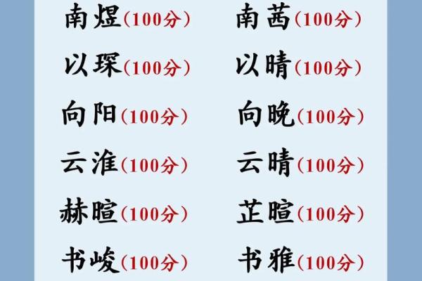 2019年3月13号丑时出生的男孩要怎么起名字姓名